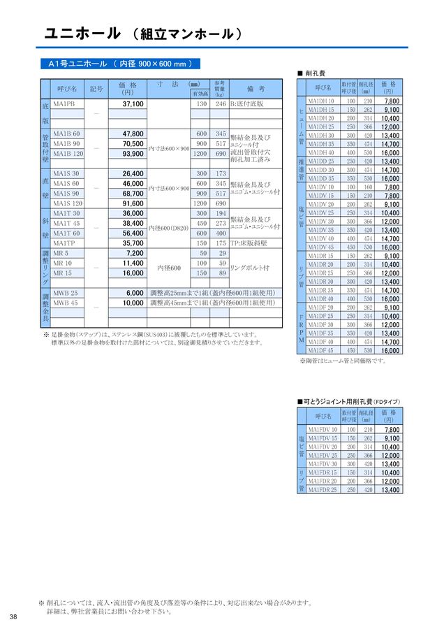 総合カタログVol8