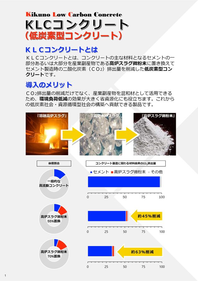 キクノ総合カタログVol10