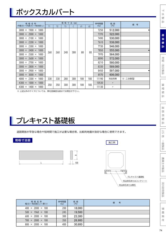 キクノ総合カタログVol10